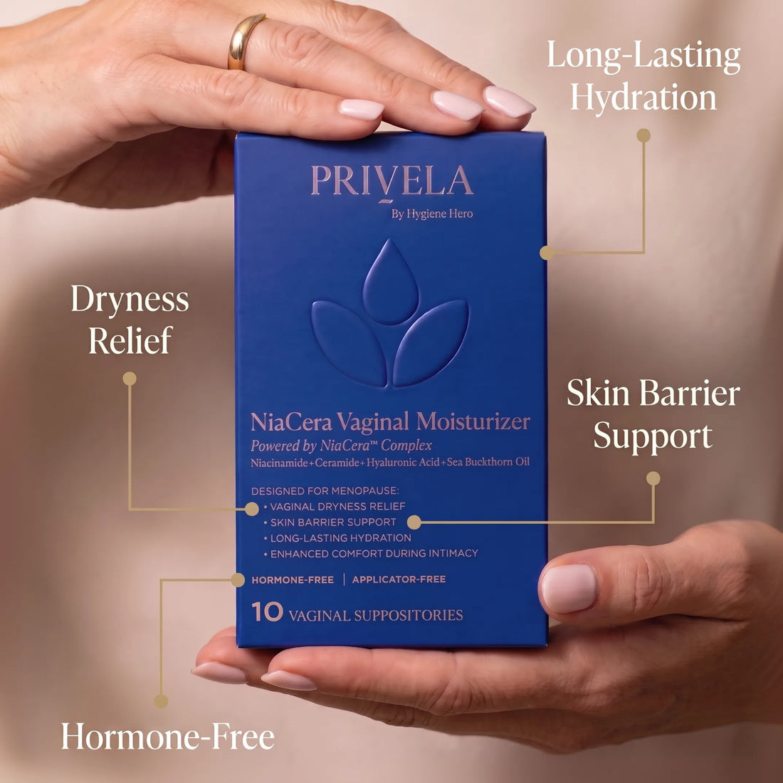 PRIVELA NiaCera™ Vaginal Moisturizer