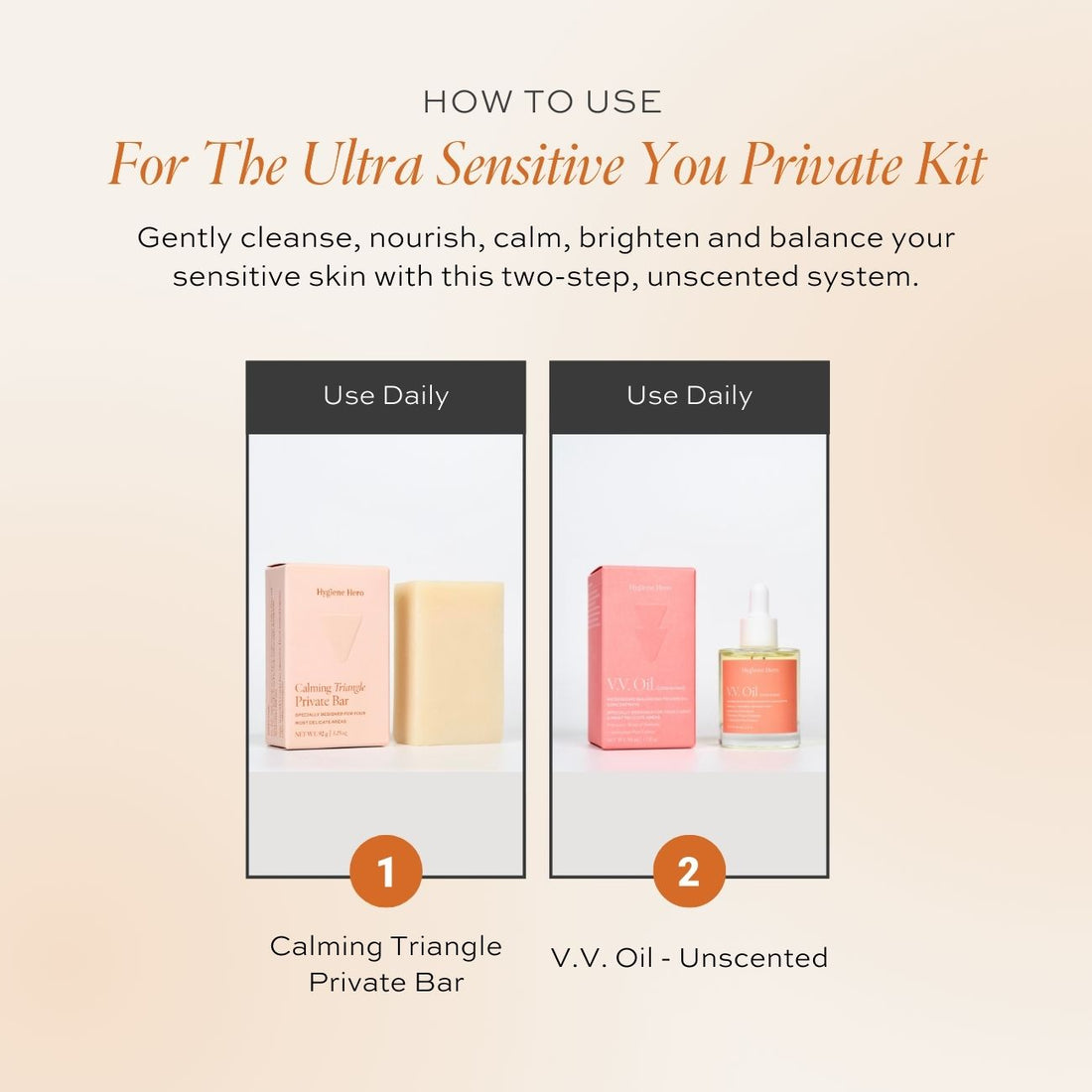 For The Ultra Sensitive You Private Kit (Unscented)
